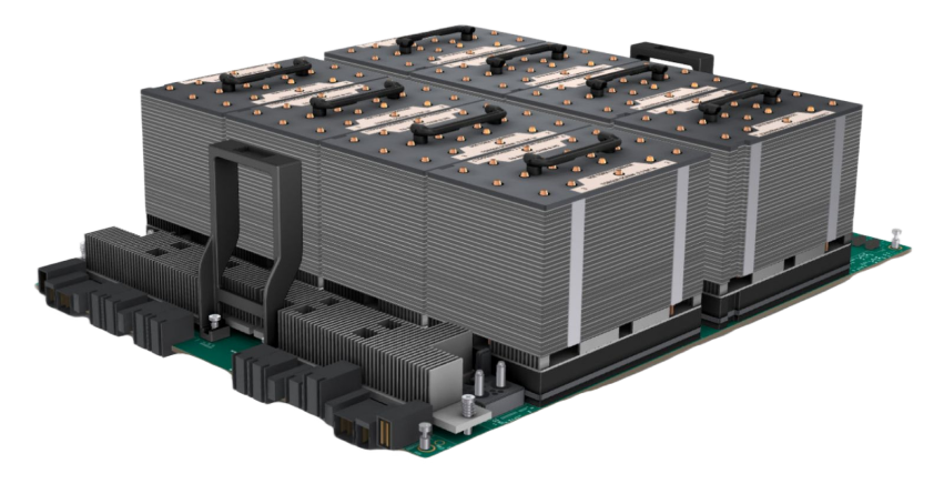 Accelerate Your Business with AMD GPUs