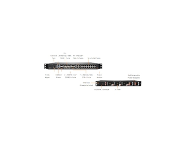 Sonicwall NSsp 10700