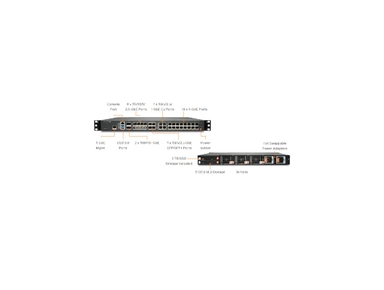 SonicWall NSsp 13700