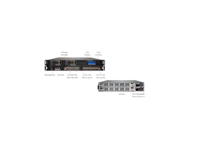 Sonicwall Nssp 15700 Total Secure - Essential Edition 1YR