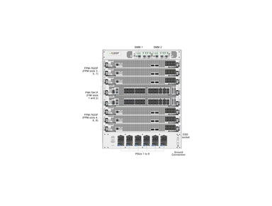 Fortinet FortiGate 7081F Firewall
