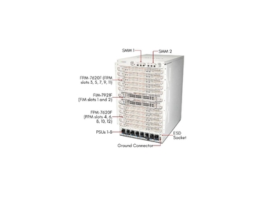 Fortinet FortiGate 7121F-DC Firewall