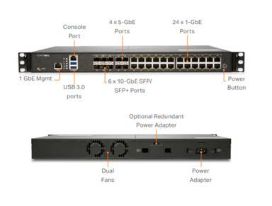 SonicWall NSa 3700 High Availability