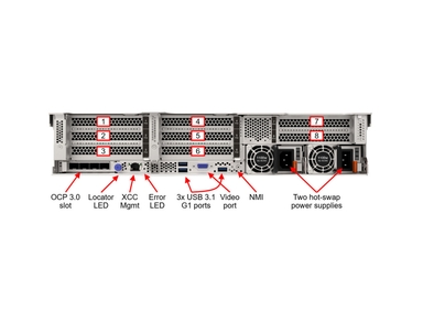 Lenovo ThinkSystem SR650 V3 Controlled GPU Server