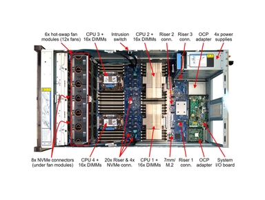 Lenovo ThinkSystem SR860 V3 Controlled GPU Server