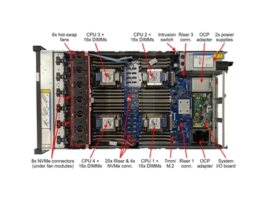 Lenovo ThinkSystem SR850 V3 Controlled GPU Server