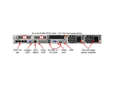 Lenovo ThinkSystem SR645 V3 9015 32GB Rack Server