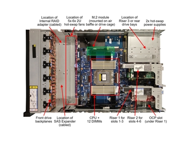 Lenovo ThinkSystem SR655 V3 Controlled GPU Server