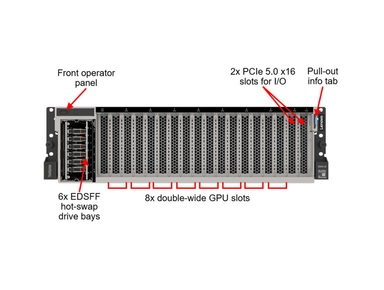 Lenovo ThinkSystem SR675 V3 Rack Server