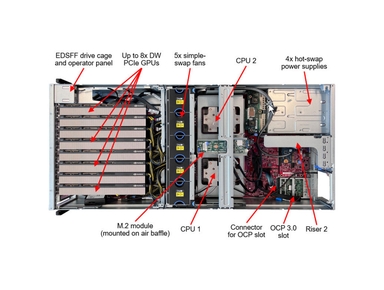Lenovo ThinkSystem SR675 V3 Rack Server