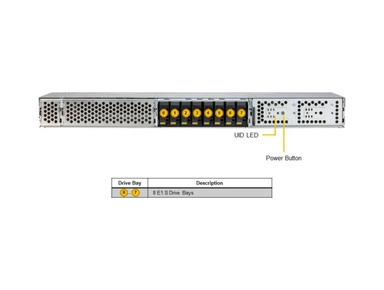 Supermicro ARS-111GL-DNHR-LCC GPU 1U 2-Node NVIDIA GH200 Grace Hopper Superchip system