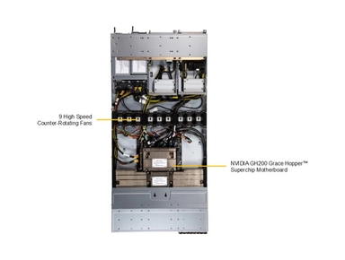 Supermicro ARS-111GL-DSHR-LCC GPU NVIDIA GH200 Grace Hopper Superchip System