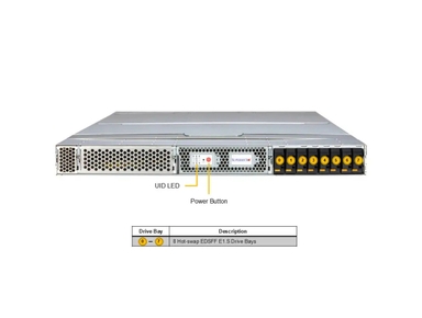 Supermicro ARS-111GL-DSHR-LCC GPU NVIDIA GH200 Grace Hopper Superchip System