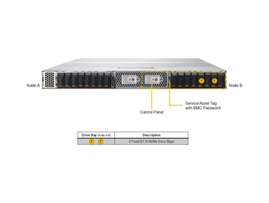 Supermicro ARS-121L-DNR GPU 1U 2-Node NVIDIA Grace CPU Superchip system