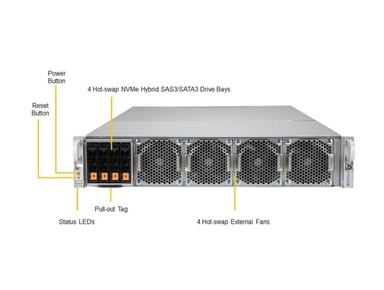 Supermicro 2124GQ-NART-LCC GPU A+ Server DP AMD System with NVIDIA HGX A100 4-GPU and Liquid Cooling