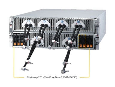Supermicro AS -4125GS-TNHR2-LCC GPU A+ Server DP AMD 4U Liquid-Cooled System with NVIDIA HGX H100/H200 8-GPU