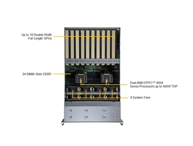 Supermicro AS -4125GS-TNRT2 DP AMD 4U Dual-Root PCIe GPU System with up to 10 PCIe GPUs