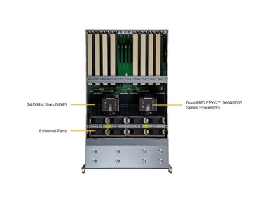 Supermicro AS -4125GS-TNRT SuperServer with 8x NVIDIA L40S 48GB GPU