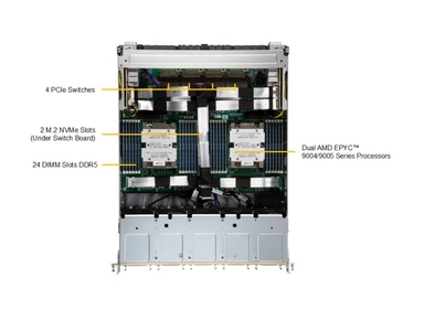 Supermicro AS -8126GS-TNMR 8U GPU SuperServer