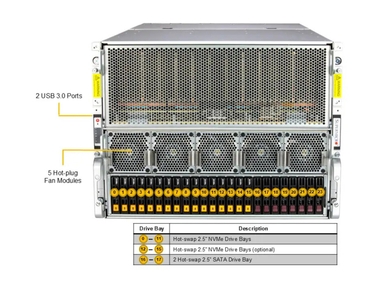 Supermicro AS -8126GS-TNMR 8U GPU SuperServer