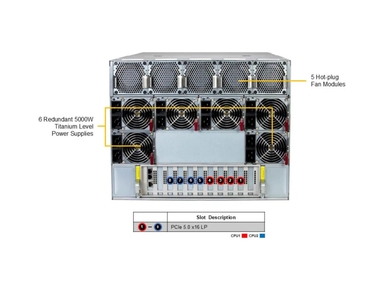 Supermicro AS -A126GS-TNBR GPU A+ Server DP AMD 10U System with NVIDIA HGX B200 8-GPU