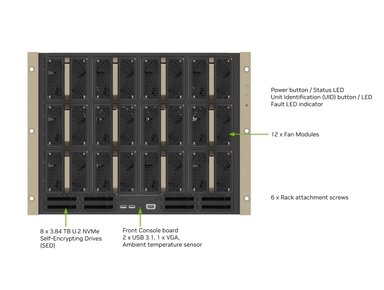 NVIDIA DGX H100 AI Server