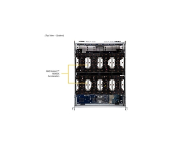 Supermicro AS -8125GS-TNMR2 Dual AMD EPYC 8U GPU SuperServer
