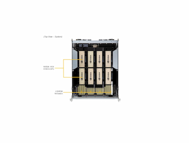 SuperServer SYS-821GE-TNHR - AI Servers