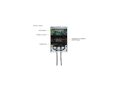 Supermicro GPU A+ Server AS -4126GS-NBR-LCC DP AMD 4U Liquid-Cooled System with NVIDIA HGX B200 8-GPU