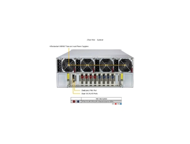 Supermicro GPU A+ Server AS -4126GS-NBR-LCC DP AMD 4U Liquid-Cooled System with NVIDIA HGX B200 8-GPU