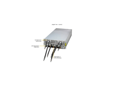 Supermicro GPU SuperServer SYS-421GE-NBRT-LCC with DP Intel 4U Liquid-Cooled System with NVIDIA HGX B200 8-GPU