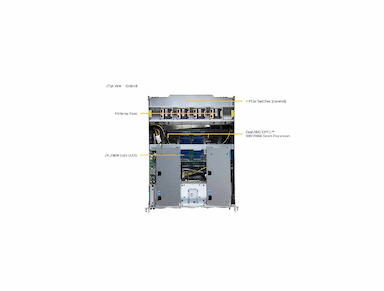 Supermicro GPU A+ Server AS -A126GS-TNBR - DP AMD 10U System with NVIDIA HGX B200 8-GPU 