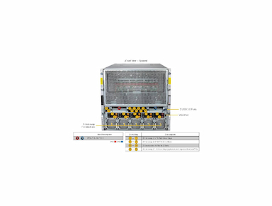 Supermicro GPU A+ Server AS -A126GS-TNBR - DP AMD 10U System with NVIDIA HGX B200 8-GPU 