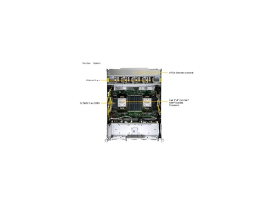 Supermicro GPU A+ Server SYS-A21GE-NBRT-G1 - 8x NVIDIA B200 SXM GPUs