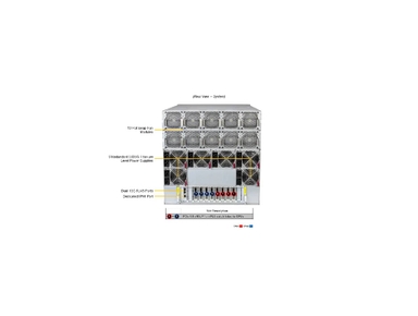 Supermicro GPU A+ Server SYS-A21GE-NBRT-G1 - 8x NVIDIA B200 SXM GPUs