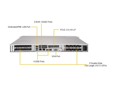 Supermicro SYS-1019GP-TT SuperServer