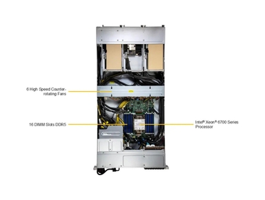Supermicro SYS-212GB-NR IoT SuperServer UP Intel 2U PCIe GPU System