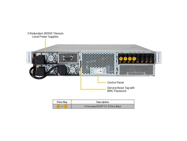 Supermicro SYS-212GB-NR IoT SuperServer UP Intel 2U PCIe GPU System
