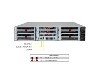 Supermicro SYS-212GB-NR IoT SuperServer UP Intel 2U PCIe GPU System