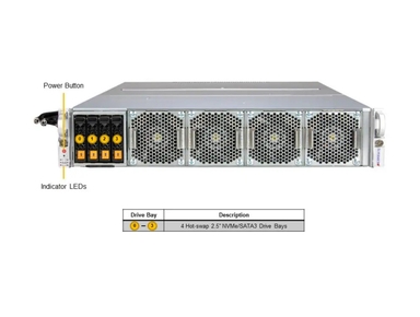 Supermicro SYS-221GE-TNHT-LCC GPU SuperServer DP Intel 2U liquid-cooled system with NVIDIA HGX™ H100 4-GPU or H200 4-GPU