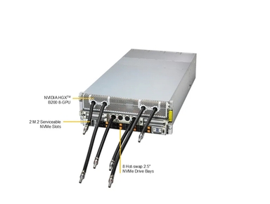 Supermicro SYS-421GE-NBRT-LCC GPU SuperServer with DP Intel 4U Liquid-Cooled System with NVIDIA HGX B200 8-GPU