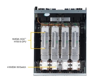 Supermicro SYS-421GE-TNHR2-LCC AI Training SuperServer DP Intel 4U Liquid-Cooled System with NVIDIA HGX H100/H200 8-GPU
