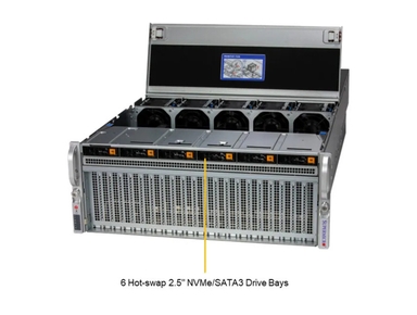  Supermicro SYS-421GU-TNXR GPU SuperServer DP Intel 4U Universal GPU System with NVIDIA HGX H100/H200 4-GPU