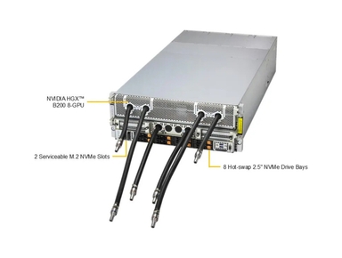 Supermicro SYS-422GA-NBRT-LCC GPU SuperServer with DP Intel 4U Liquid-Cooled System with NVIDIA HGX B200 8-GPU