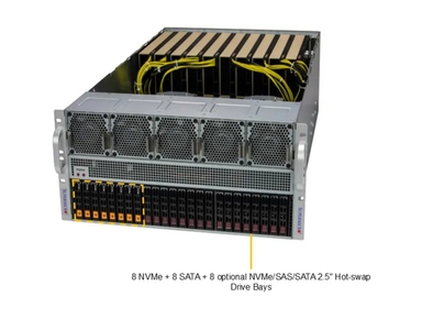 Supermicro SYS-521GE-TNRT SuperServer with 8x NVIDIA H100 GPU - AI Server