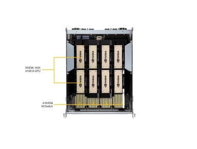 Supermicro SYS-821GE-TNHR GPU SuperServer DP Intel 8U System with NVIDIA HGX H100/H200 8-GPU and Rear I/O