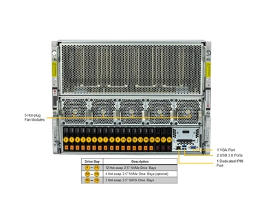 Supermicro SYS-821GE-TNHR GPU SuperServer DP Intel 8U System with NVIDIA HGX H100/H200 8-GPU and Rear I/O