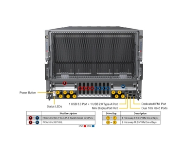 Supermicro SYS-822GS-NBRT GPU SuperServer DP Intel 8U System with NVIDIA HGX B200 8-GPU supporting 32 DIMMs