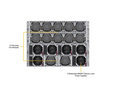 Supermicro SYS-822GS-NBRT GPU SuperServer DP Intel 8U System with NVIDIA HGX B200 8-GPU supporting 32 DIMMs