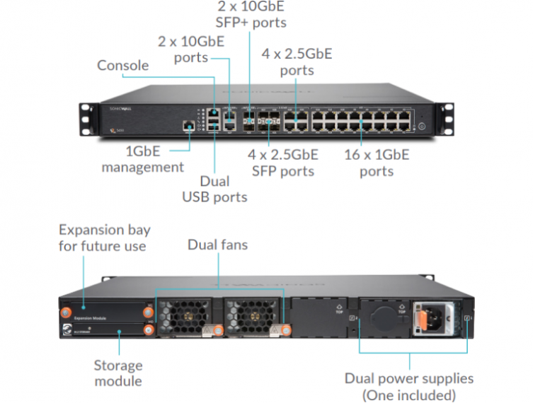 SonicWall NSa 5650  Advanced Gateway Security Suite Bundle for 1 Year